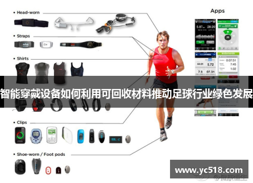 智能穿戴设备如何利用可回收材料推动足球行业绿色发展